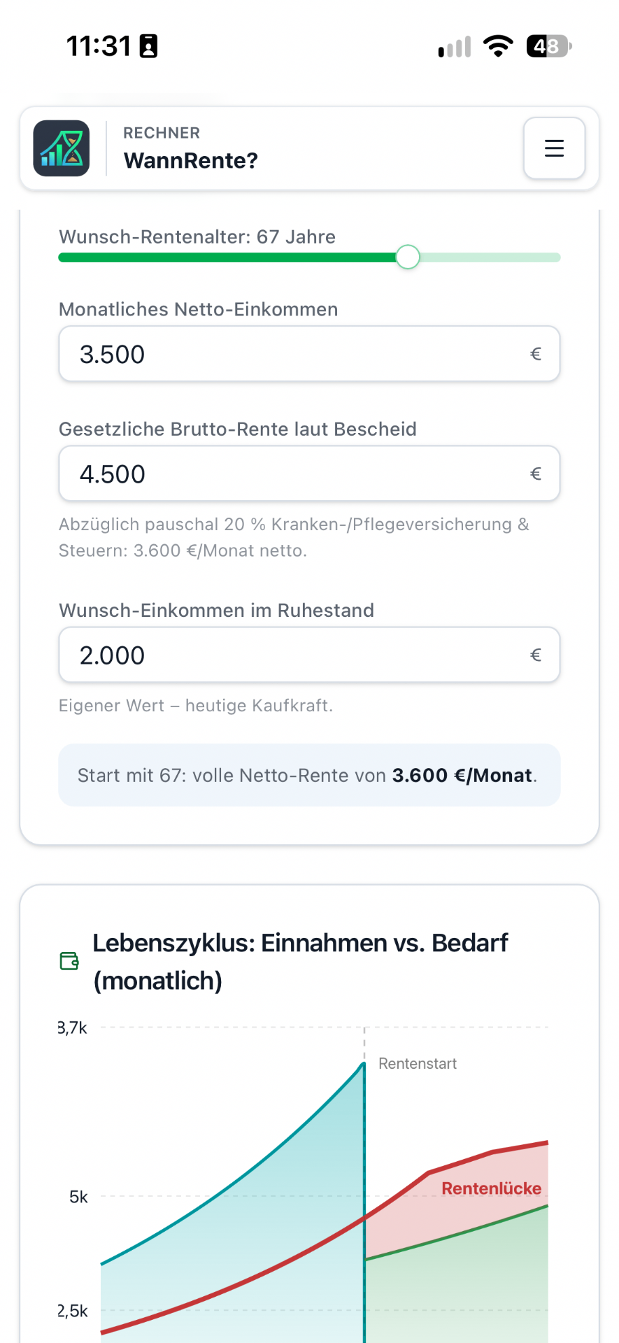 WannRente? App mit Rentenrechner und Lebenszyklus-Diagramm